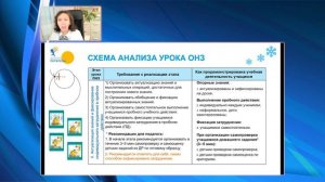 Институт Петерсон Лаборатория №1 Методологическая школа Рефлексивный практикум Вебинар 21.12.2022