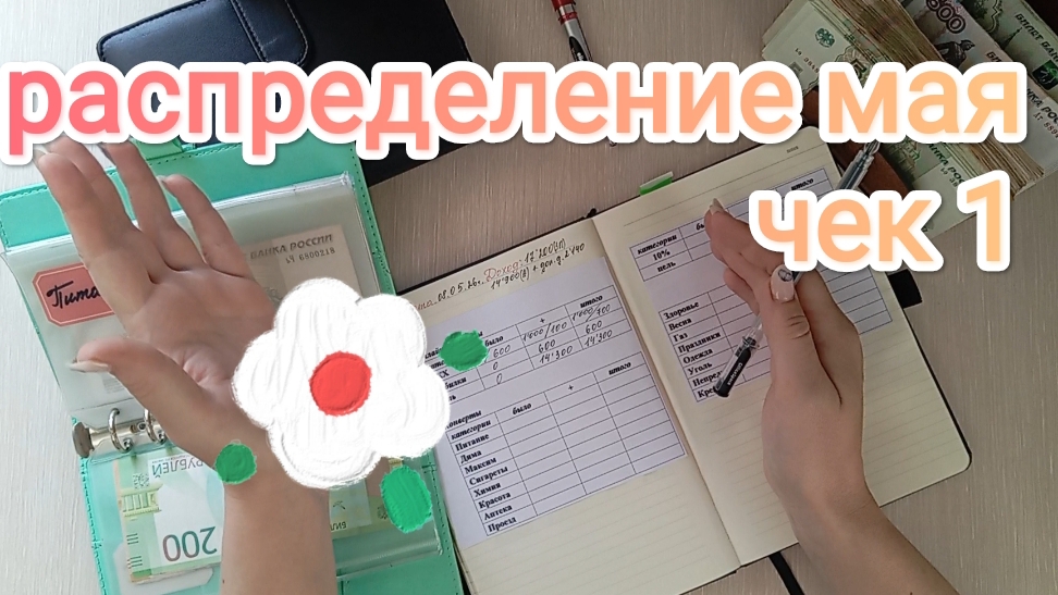 РАСПРЕДЕЛЕНИЕ МАЯ 💌 ЧЕК 1 🧾 ГДЕ СПРАВЕДЛИВОСТЬ 🫣