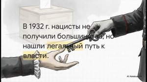 Всеобщая история 10 класс § 8 Германский нацизм Нарастание агрессии в мире