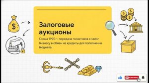 Приватизация в РФ  1990 е