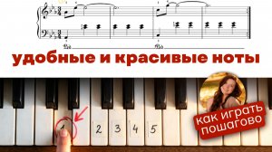 Как играть G.Alcocer - Idea 22 ЛЕГКИЕ НОТЫ на фортепиано  разбор для начинающих