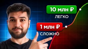 Почему накопить 1 миллион сложнее, чем 10?