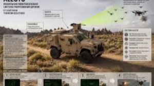 Пять баз американских вооруженных сил будут оснащены оружием для борьбы с беспилотниками