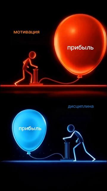 На мотивации ты начинаешь. На дисциплине ты зарабатываешь.