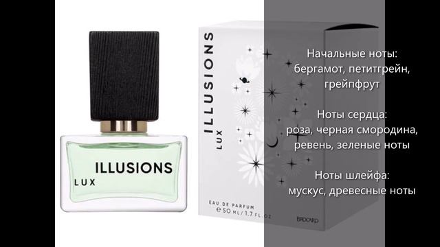 Мои парфюмерные новинки