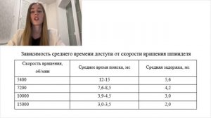 Технические характеристики жестких дисков