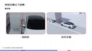 Qiyuan A06 ассистент парковки