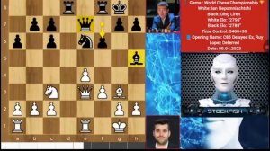 «Stockfishпроанализировалпартию1‑готура_ЯнНепомнящийпротив ДинЛижэня_Чемпионат мира FIDE _ Шахматы«р