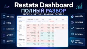Restata Dashboard: полный разбор - фильтры, метрики, графики и остатки