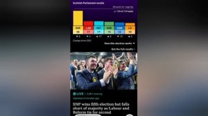 ‼️🏴󠁧󠁢󠁳󠁣󠁴󠁿🇬🇧 Шотландия может выйти из Британии: Националисты победили на выборах

▪️На выбор
