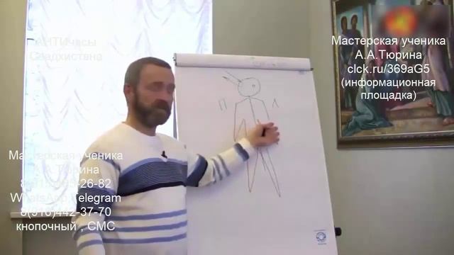 16. Античасы С.Данилова Свадхистана на плашке преобразователя А.А.Тюрина (числомер orange)