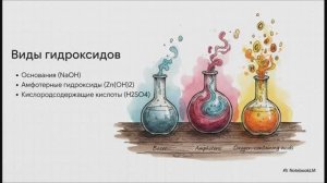 Химия 9 класс § 1 КЛАССИФИКАЦИЯ НЕОРГАНИЧЕСКИХ СОЕДИНЕНИЙ