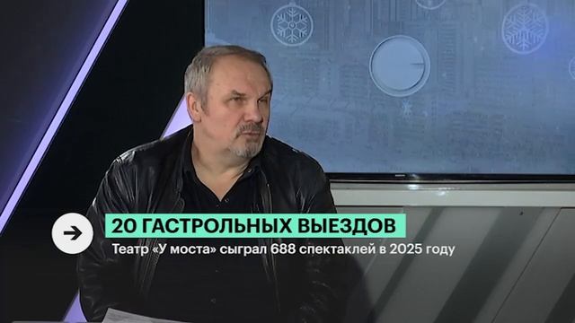 Сергей Федотов об итогах театра «У Моста» за 2025 г. «РБК Пермь»