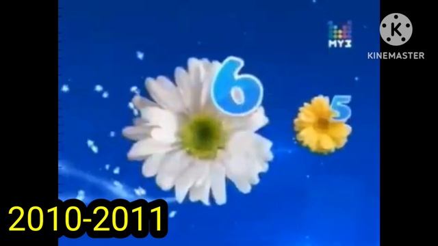 История заставка Русский чарт 2010-н-в муз тв смотреть онлайн
