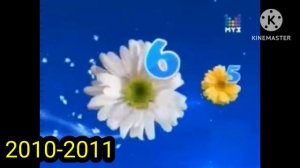История заставка Русская чарт 2010-н-в муз тв