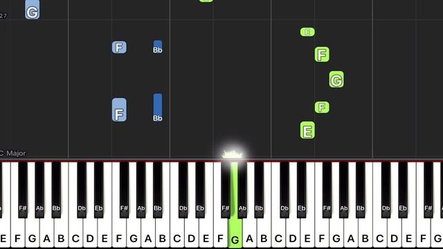 ABBA - Gimme! (A Man After Midnight) Piano Tutorial Synthesia + смотреть онлайн