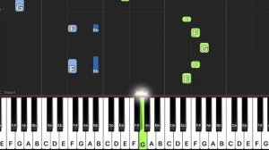 ABBA - Gimme!  (A Man After Midnight) Piano Tutorial Synthesia +