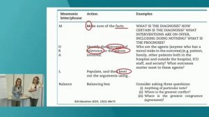 ETHICAL DECISIONS IN COMPLEX SITUATIONS ISICEM 45
