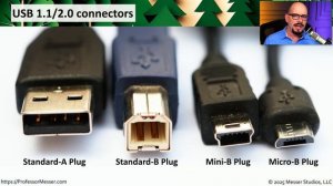 Copper Connectors - CompTIA A  220-1201 - 3.2
