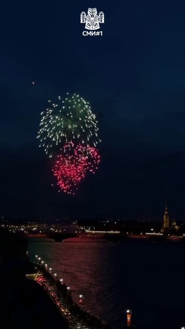 Салют в честь 81-й годовщины Великой Победы Эпизод 1