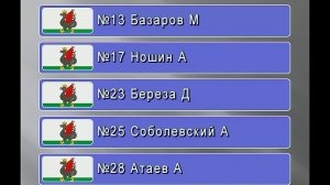 /10.05.2026/ Динамо-Ак Барс - Восток