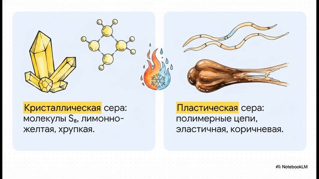Химия 9 класс § 13 ОБЩАЯ ХАРАКТЕРИСТИКА ЭЛЕМЕНТОВ VIA-ГРУППЫ — ХАЛЬКОГЕНОВ. СЕРА