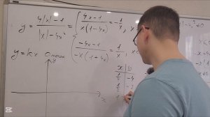 Нельзя просто так взять и научиться решать 22 задание - часть 20.