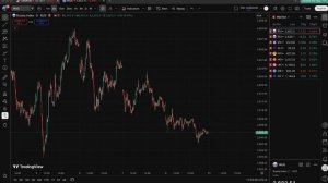 🟢  РЫНОК РАЗВОРАЧИВАЕТСЯ?! СРОЧНО Закупаюсь?! Что будет с Российским рынком акций?!