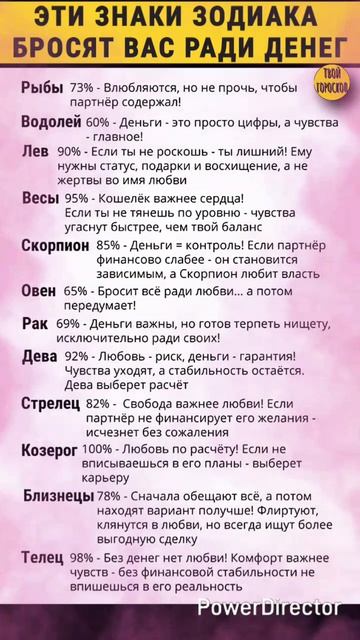 Эти знаки зодиака бросят вас ради денег. Твой гороскоп
