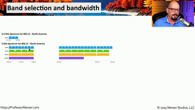 Wireless Network Technologies - CompTIA A  220-1201 - 2.2