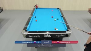 TV 31 | Russian Pool League 3 раунд |