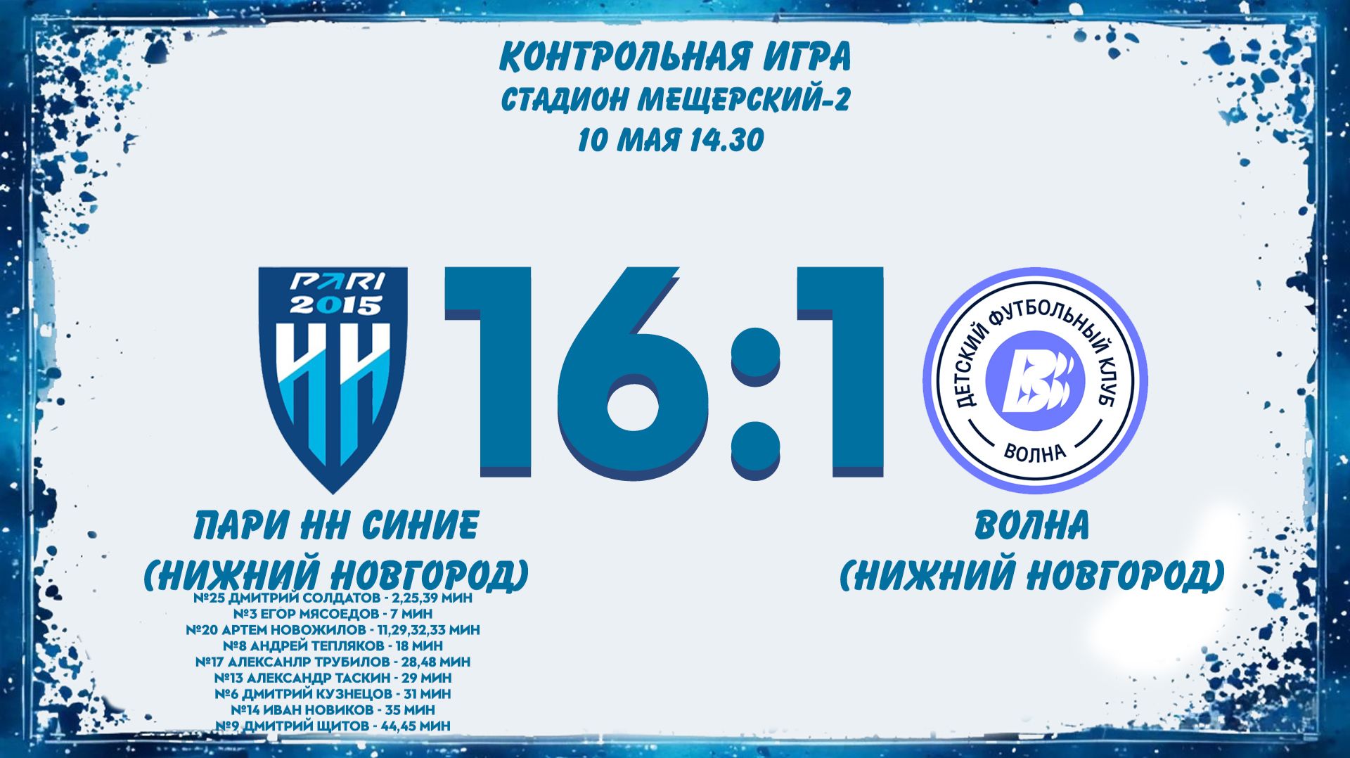 Пари НН Синие (Нижний Новгород) - Волна (Нижегородская область)
