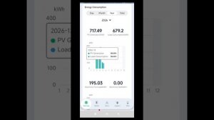 WattSeek обзор приложения для солнечного инвертора Ecgsolax ECG-HVM5K-24V