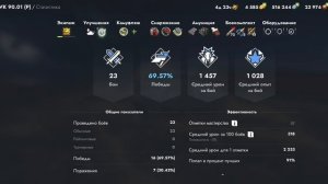 Я в шоке от везения