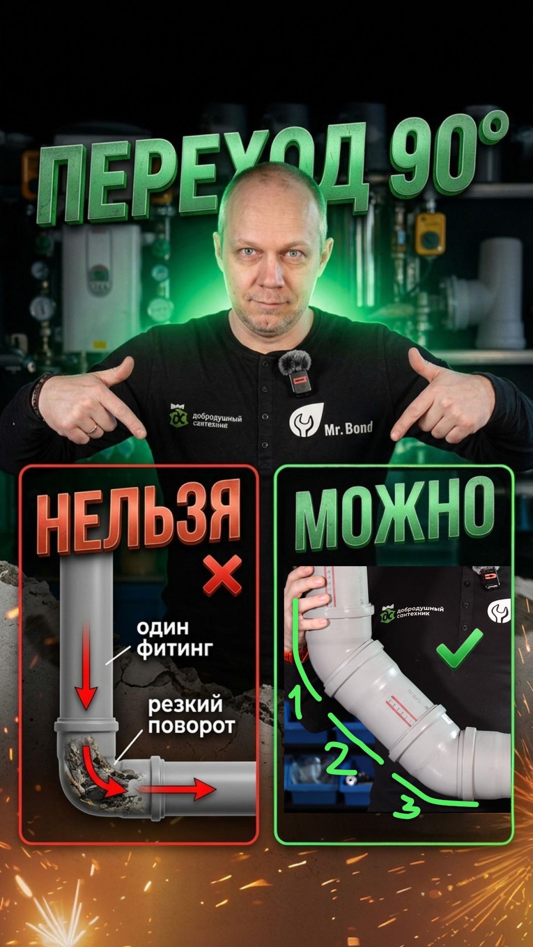 Как правильно перейти с вертикали в горизонталь. Shorts 133