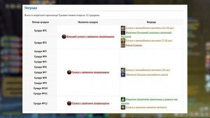 УСПЕЙ, ПОКА НЕ ИСЧЕЗЛО! Спидран Хранилища Сунаяки и топ награды