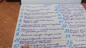 Снова планирую ,чтобы всё успеть)Но ничего не успеваю 😔