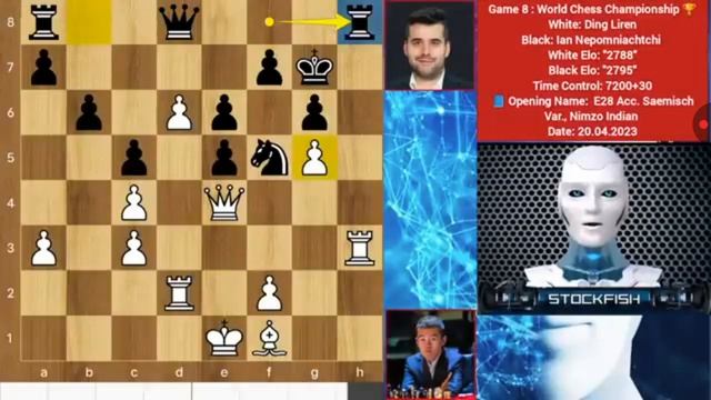 Stockfishпроанализировалпартиюсразницейв200EloЯнНепомнящий противДинЛижэня_Чемпионатмирапошахматам»р