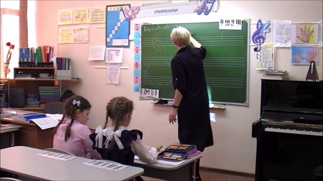 Урок 2 кл 7.03.2024г смотреть онлайн