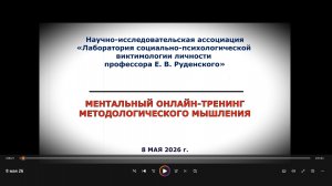 МЕНТАЛЬНЫЙ ОНЛАЙН-ТРЕНИНГ МЕТОДОЛОГИЧЕСКОГО МЫШЛЕНИЯ