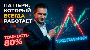 Паттерн «Треугольник» в трейдинге — точность 80%! Лучшая фигура теханализа