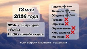 Гороскоп 12 мая 2026 года, лунный день