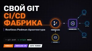 Поднял GIT+CI/CD дома: Forgejo, Runner, SSO и Rootless Podman. Самохостинг (HomeLab) №11