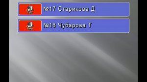 /10.05.2026/ Юность Москвы-Спартак - Сб. Свердловской обл.