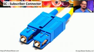 Fiber Connectors - CompTIA A  220-1201 - 3.2
