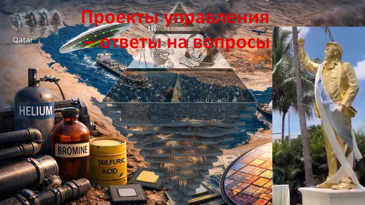 Проекты управления – ответы на вопросы