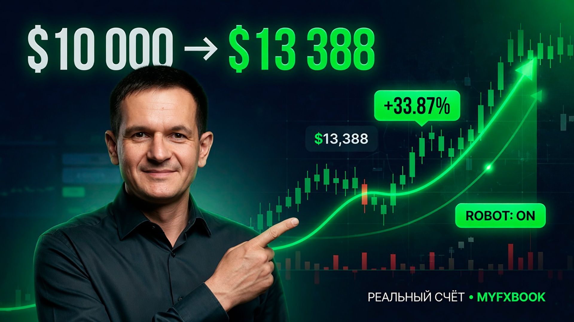 Робот заработал +33% на реальном счёте за 2 месяца