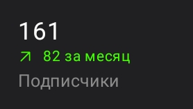 стрим на 150 подписчиков