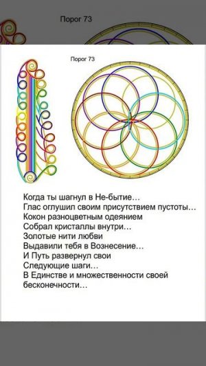 Медитация Защита