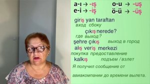 Чудесные превращения глаголов в имена существительные Аффиксы –IŞ  -İŞ  -UŞ  -ÜŞ
